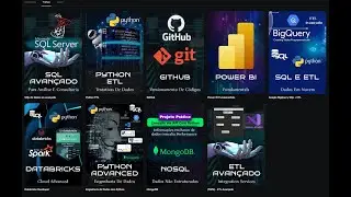 Tudo sobre o curso completo Engenharia de Dados