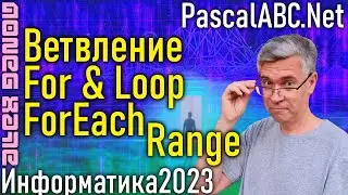 Циклы с параметром и без