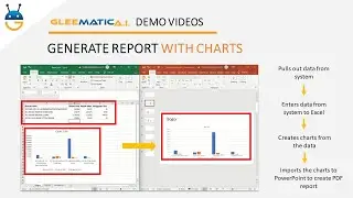 Automate Report Generation: Collect Data from System | Create Charts in Excel & PowerPoint