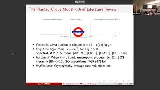 Ilias Zadik | Revisiting Jerrum’s Metropolis Process for the Planted Clique Problem
