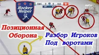 Позиционная оборона в хоккее когда шайба наверху. Действия игроков внизу. Часть 2