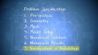 Beam in ANSYS: Verification Steps