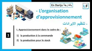 I- Approvisionnement dans le cadre de : la production à la commande et la production pour le stock
