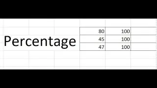 How to Calculate Percentage in Excel | Excel may Percentage kaise nikalay