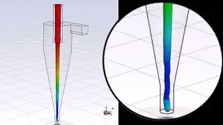 Coanda - 18 - Computational Fluid Dynamics - Hydrocyclones