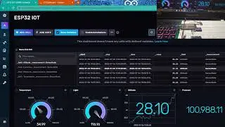 ESP32 IOT: Visualizing Sensor Node Data Using InfluxDB 2.0 and Grafana