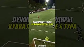 Лучшие бомбардиры Кубка лиги МФЛ 