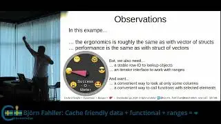 Björn Fahller: Cache friendly data + functional + ranges = ❤️