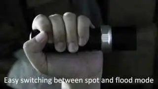 Zoom Optics Technology