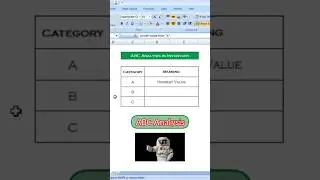 ABC Analysis in inventory #ytshorts