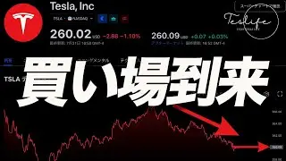 ウォール街のストラテジストによれば、今日テスラ株を買うのは2009年にアップル株を買うようなものだという/ マレーシアへの投資と事業拡大を発表 / テスラ株は反落、マーケットの魔術師は心配している