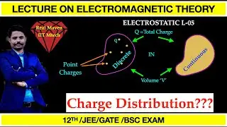 Understanding physics of Discrete and Continuous Charge Distribution