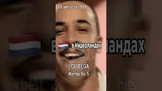 20 августа 1999 года. Лидеры хит-парадов разных стран в этот день