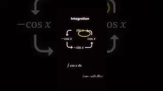 Derivative and Integration 