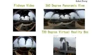 Implementation of Virtual Reality Box Based on Image Stitching with Fisheye Lens