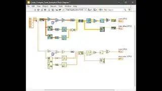 CuLab - GPU Toolkit for LabVIEW