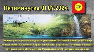 ИСКР.Пятиминутка 01.07.2024 Таблица выкуп долгов.Реальный обмен за 100% искр. Анализ мировых событий