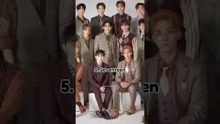 #Top 10 Most Popular Kpop Groups In India (2023)🥰✌️#bts #shorts