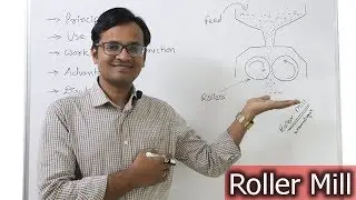 Roller Mill - Principle, Construction, Use, Advantage, Disadvantage