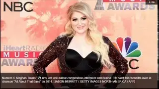 TOP DES 10 FILLES LES PLUS BELLES AU MONDE !