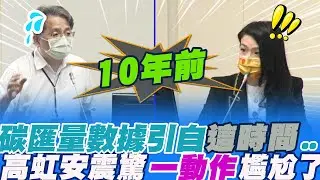 碳匯量數據引自