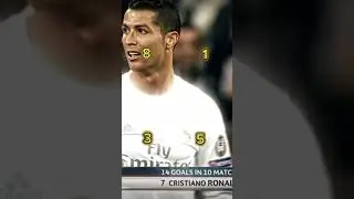Your Pro Soccer Career If You … #shorts #shortsviral #soccercareer #fyp #fypシ゚viral #fypage