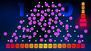 We Dropped 1,000 Plinko Balls, Here's What Happened