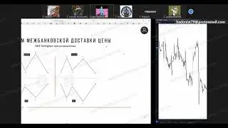 сли курса BTA Trading sliv трейдинг smart money