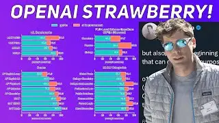 OpenAI's New Model Strawberry 🍓🍓🍓 Is Here! Q* is Chain of Thought with Reinforcement Learning!