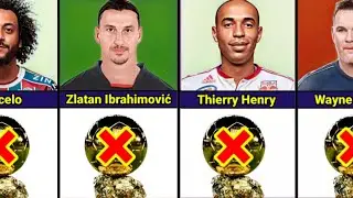 Best Footballers Who NEVER Won Ballon d'Or #neymar #ballondor #football