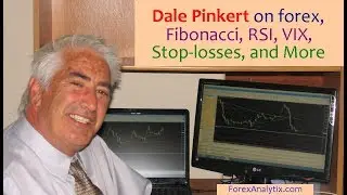 Dale Pinkert on forex, Fibonacci, RSI, VIX, stop losses & more // trading rsi indicator divergence