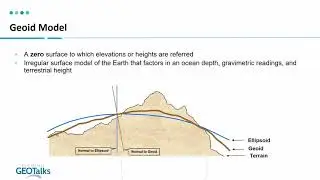 GeoTalks Express: Managing 3D Coordinate Systems using Global Mapper and Geographic Calculator