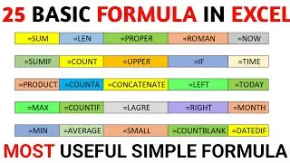 Microsoft Excel All Formulas | How to Use Excel Formula and Function | 