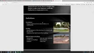 Concrete footings s12020