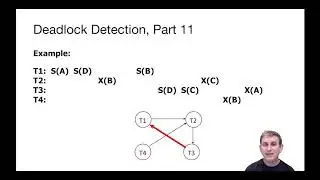 Lecture 19 Part 7 Deadlock Detection and Resolution