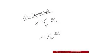 Alkenes Part 1 Synthesis of Alkenes