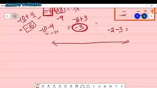 #integers #ncert7math #cbsemath INTEGERS~ INTRODUCTION TO INTEGERS