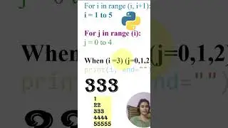 Python Programs to Print Pattern