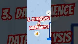 Software Tech Shaping the Future #2024 #Shorts #AI #sql #datascience #dataanalytics #cloudcomputing