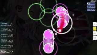 osu! Panorama chime - μ (Short Ver.)