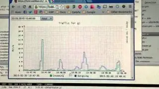Interactive rrdtool graphs