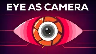 Is the resolution of Eye is 570MP?