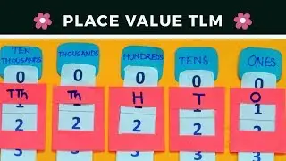 Place Value Working Model TLM