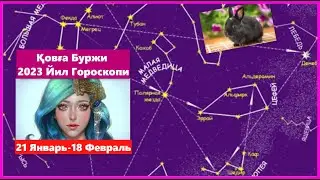 Қовға Буржи Учун 2023 Йил Мунажжимлар Башорати