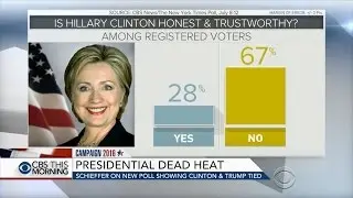 July POLLS: Hillary is losing to Trump. Voters trust more Trump than Hillary.
