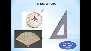 Врсте углова