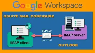 #gmail