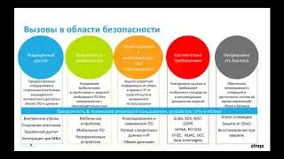 Построение защищённой инфраструктуры XenDesktop и NetScaler с использованием TLS