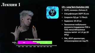 LTE. Лекция 1. 4G.Архитектура сетей. Категории абонентских устройств UE. 3GPP. Требования к сетям 4G