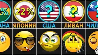 Самые 